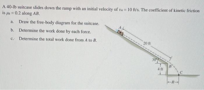 Solved 40−16 suitcase slides down the ramp with an initial | Chegg.com