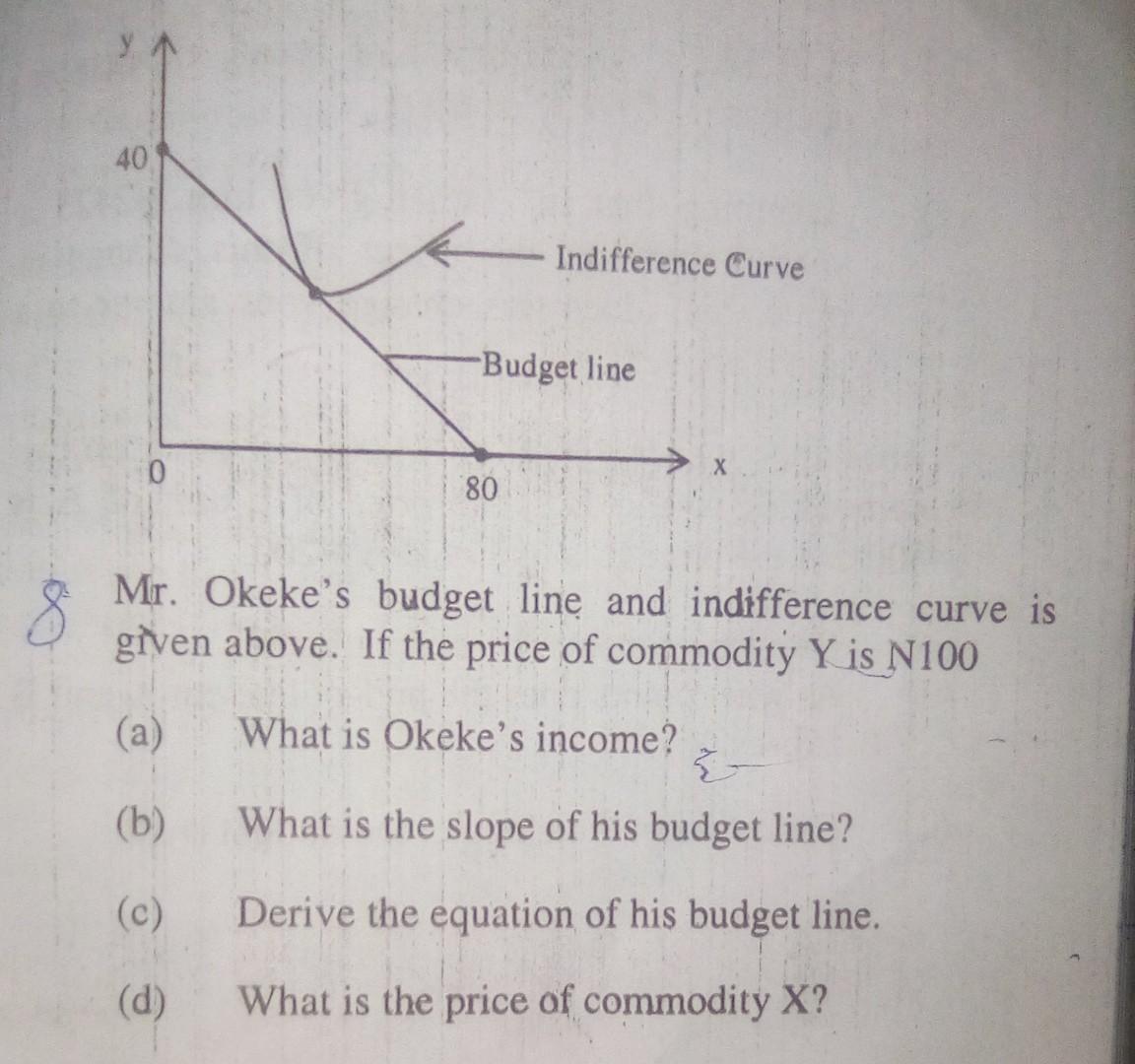 Solved Mr. Okeke's budget line and indifference curve is | Chegg.com