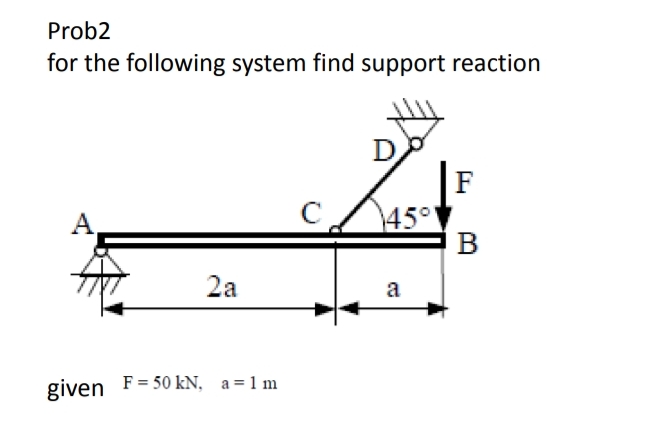 Solved Prob2for the following system find support | Chegg.com