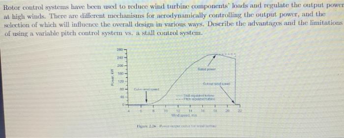 Rotor control systems have been used to reduce wind turbine components loads and regulate the output power at high winds. Th