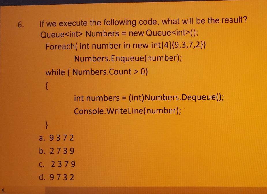 Solved 6. If we execute the following code, what will be the | Chegg.com