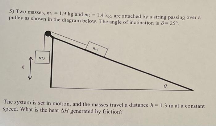 Solved PRE-LAB Questions: 1) A cart is attached to a hanging | Chegg.com