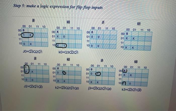 Solved Step 5: make a logic expression for flip flop inputs | Chegg.com
