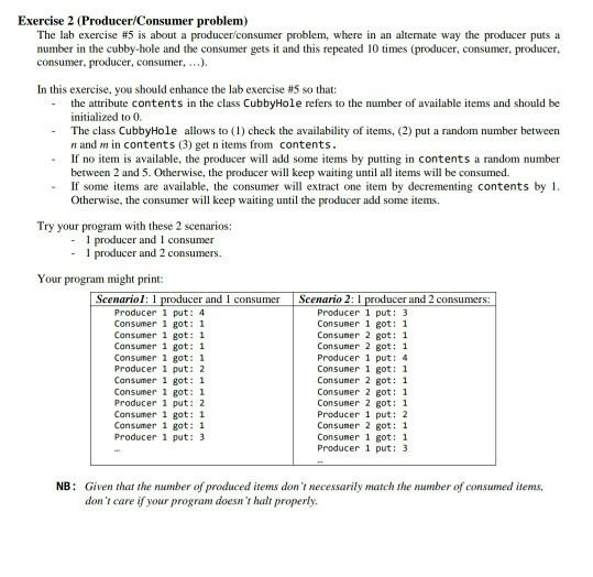 Solved Exercise 2 (Producer/Consumer Problem) The Lab | Chegg.com