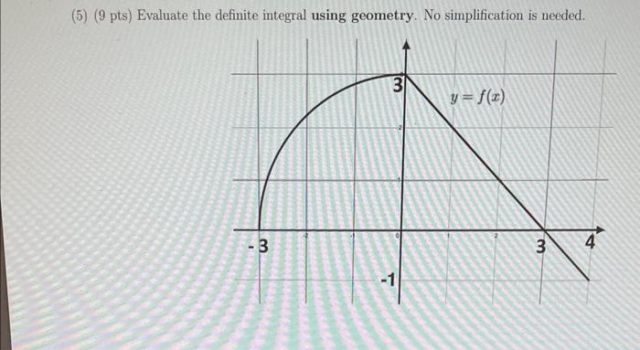 Solved (5) (9 pts) Evaluate the definite integral using | Chegg.com