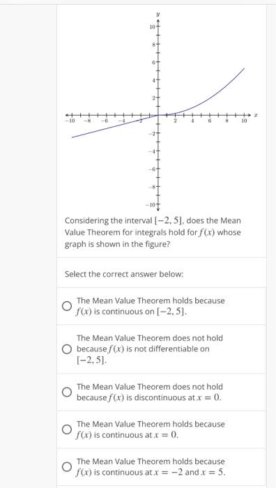 ++++
-10
10-
6
Select the correct answer below:
Considering the interval [-2, 5], does the Mean
Value Theorem for integrals h