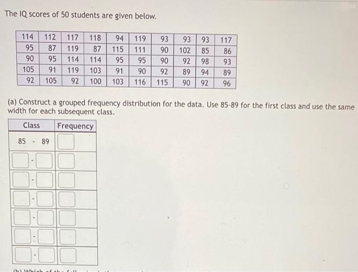Solved a) construct a grouped frequency distribution for the