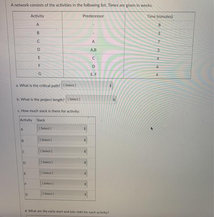 Solved A Network Consists Of The Activities In The Following | Chegg.com