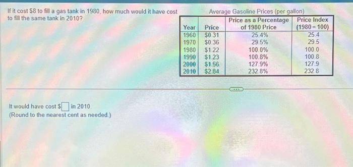 Solved If it cost $8 to fill a gas tank in 1980 , how much | Chegg.com