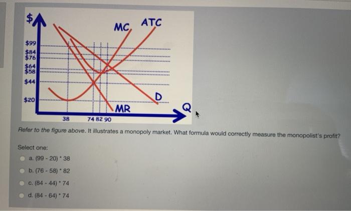 Solved Ms Atc 99 84 76 64 58 44 D Mr 74 90 Chegg Com