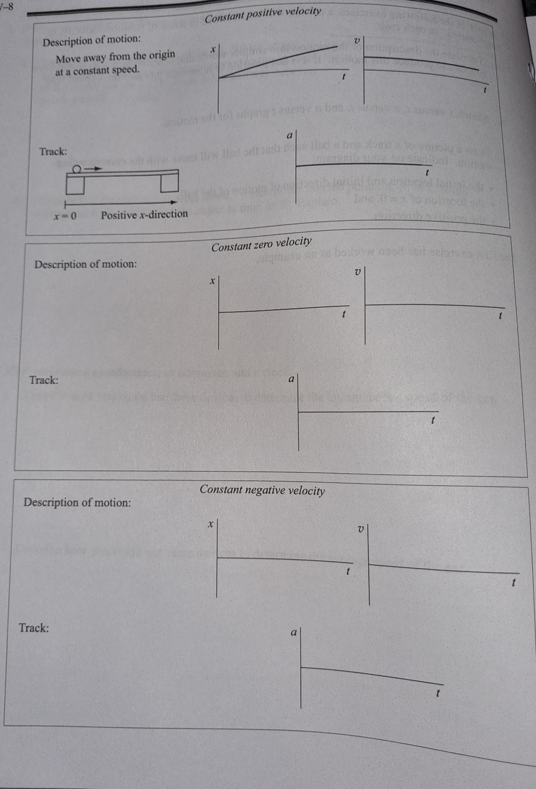 Solved i need an expert please.the first example (Constant
