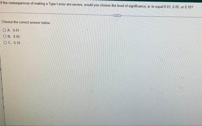 Solved If The Consequences Of Making A Type I Error Are | Chegg.com