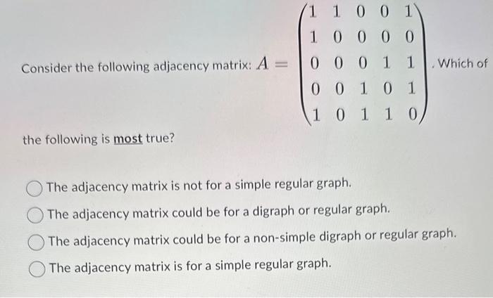 Solved Consider the following adjacency matrix: | Chegg.com