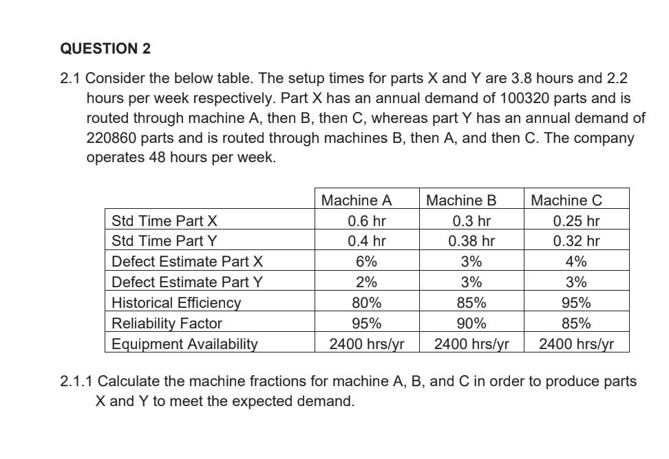 Machine Setup Time Graph Solved 1 Consider the below table. The setup times for parts | Chegg.com