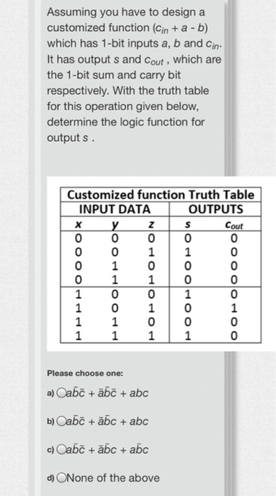 Solved Assuming you have to design a customized function | Chegg.com