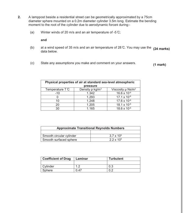 Solved 9.81 m/s2 You may assume, unless otherwise stated the | Chegg.com