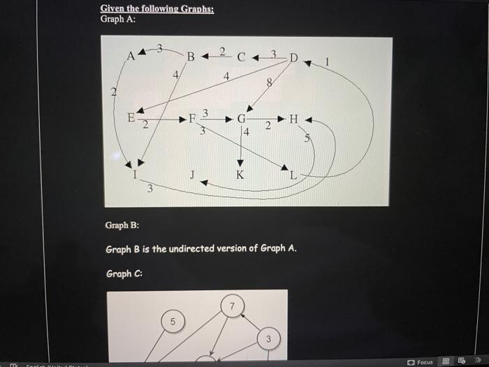 Solved Given The Following Graphs: Graph A: В 4 2 Cap. 8 2 E | Chegg.com