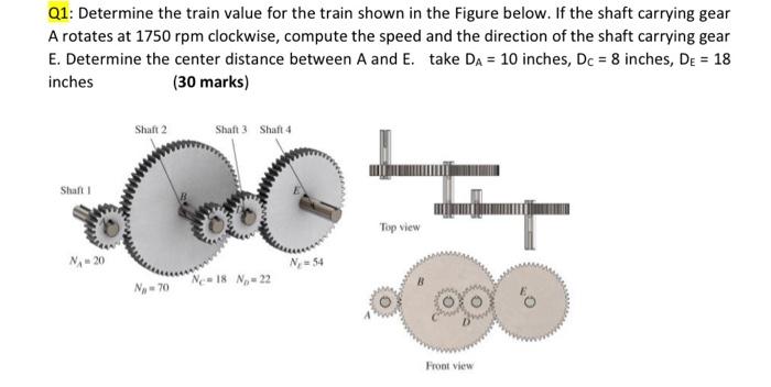 Solved Q1: Determine the train value for the train shown in | Chegg.com