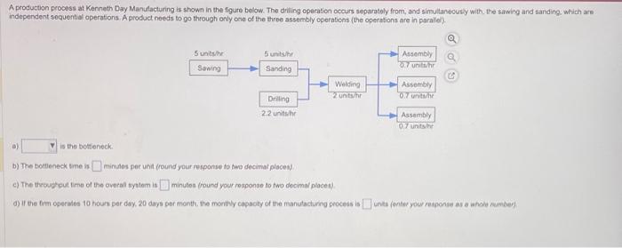 Solved A production process at Kenneth Day Manufacturing is | Chegg.com