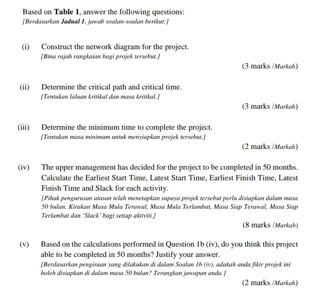Solved a) Controlling the schedule in the project | Chegg.com