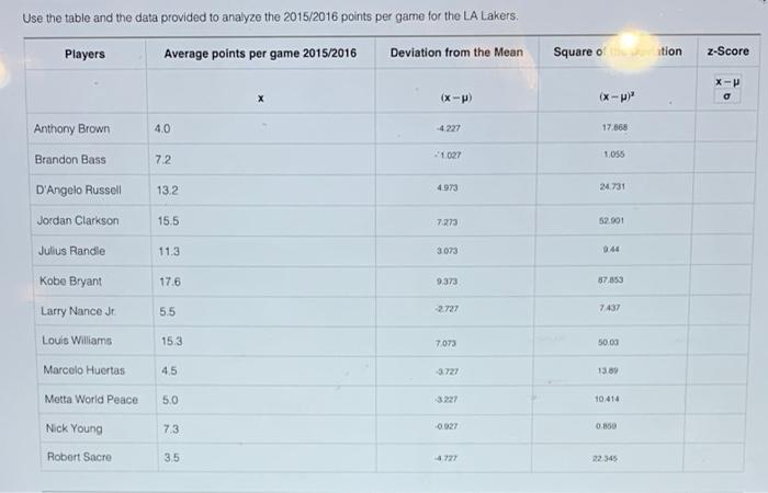 2700chess on X: @pedroparmera @TarjeiJS Sure, you can play with the  charts. You need to select players and click age equivalent at   e.g. Carlsen and Firouzja at the age of 15