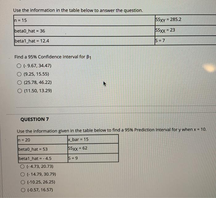 Solved Use the information in the table below to answer the | Chegg.com