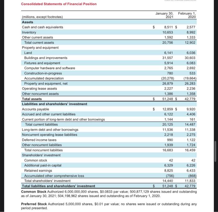 Solved Which method does Target use to report net cash flows | Chegg.com