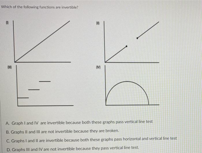 Solved Which of the following functions are invertible? 00 F | Chegg.com