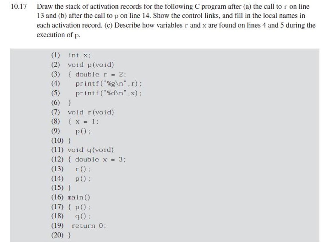 Solved 10.17 ﻿Draw the stack of activation records for the | Chegg.com