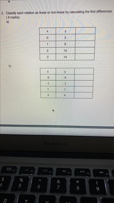 Solved 2. Classify each relation as linear or non-linear by | Chegg.com