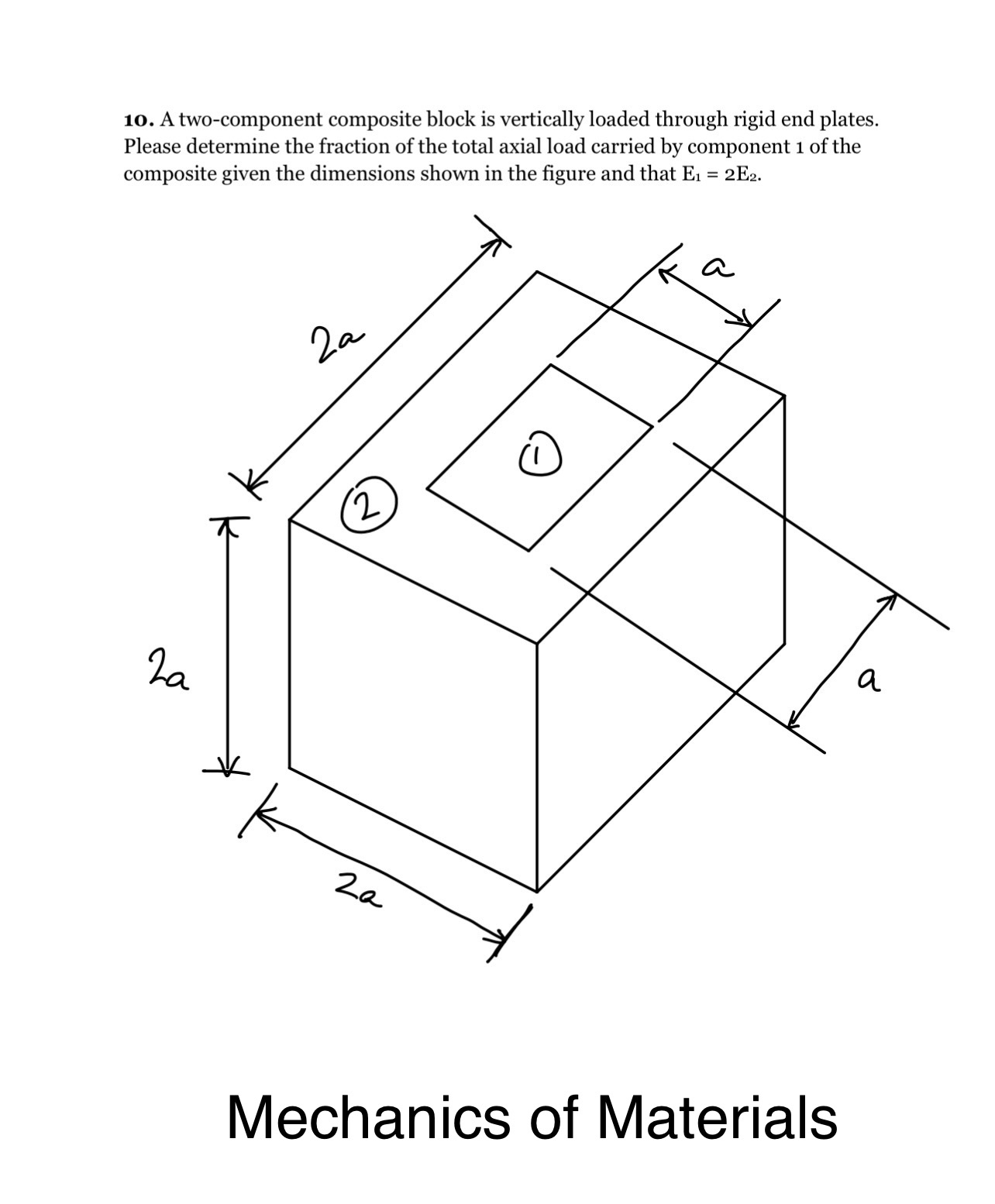 Solved A two-component composite block is vertically loaded | Chegg.com