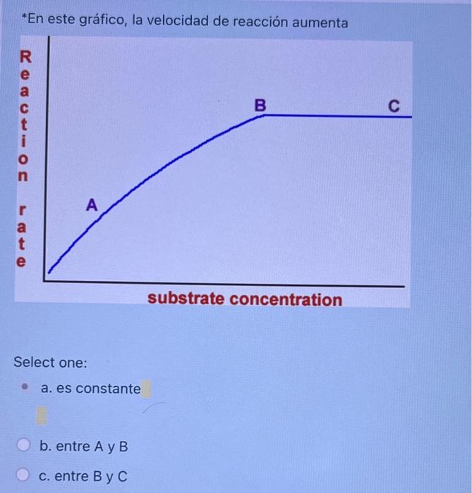 *En este gráfico, la velocidad de reacción aumenta Select one: a. es constante b. entre \( A \) y \( B \) c. entre \( \mathr