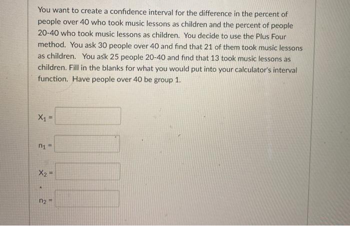 Solved You want to create a confidence interval for the | Chegg.com