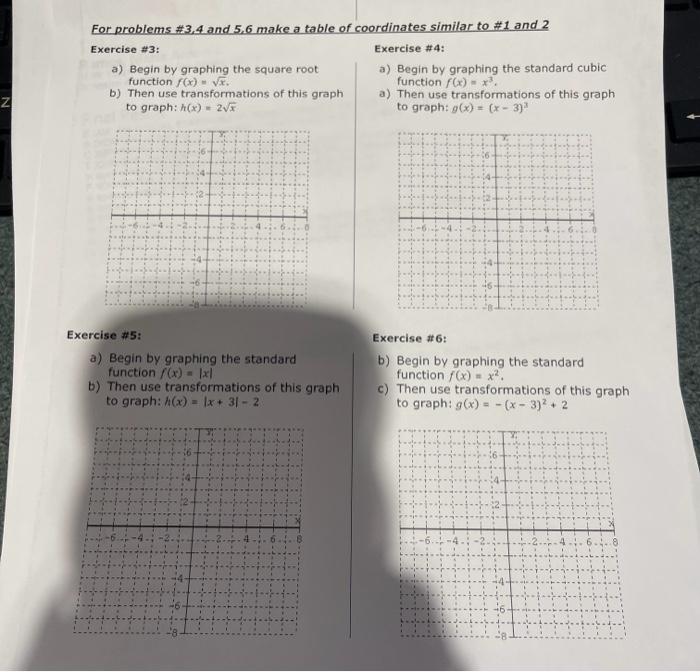 Solved Exercise \#2: a) Begin by graphing the absolute value | Chegg.com