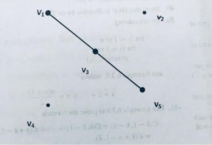 Solved I have two kinds of graph, with 3 classes, V = {v1, | Chegg.com
