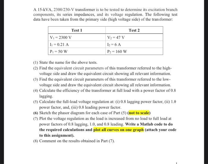 Solved A 15 Kva 2300 230 V Transformer Is To Be Tested To