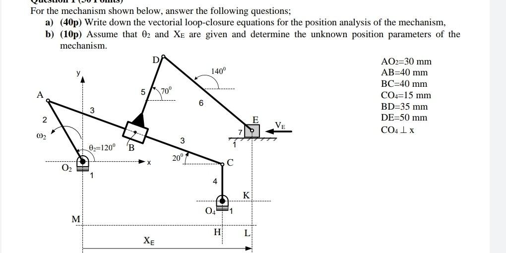 Solved 140° For the mechanism shown below, answer the | Chegg.com