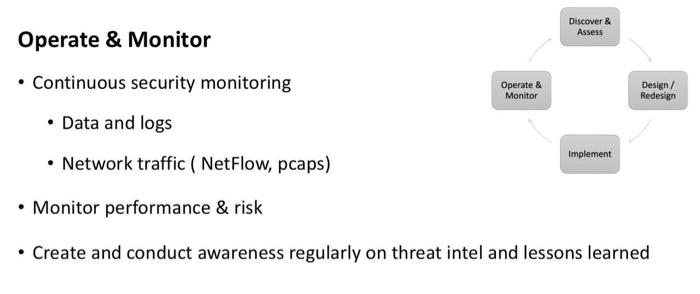 Operate \& Monitor
- Continuous security monitoring
- Data and logs
- Network traffic ( NetFlow, pcaps)
- Monitor performance