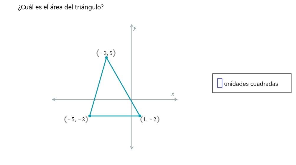 ¿Cuál es el área del triángulo?