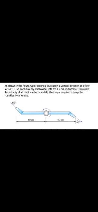 Solved As shown in the figure, water enters a fountain in a | Chegg.com