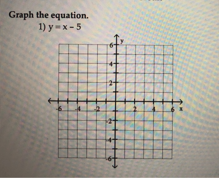 Solved Graph The Equation 1 Y X 5 L 1 L L M 1 Chegg Com