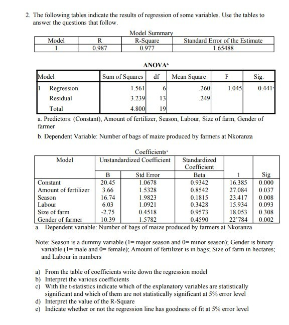 Solved 2. The Following Tables Indicate The Results Of | Chegg.com