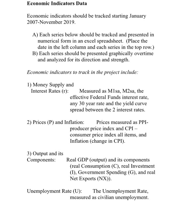 Economic Indicators Data Economic Indicators Should | Chegg.com