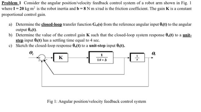 Solved Problem 1 Consider the angular position/velocity | Chegg.com