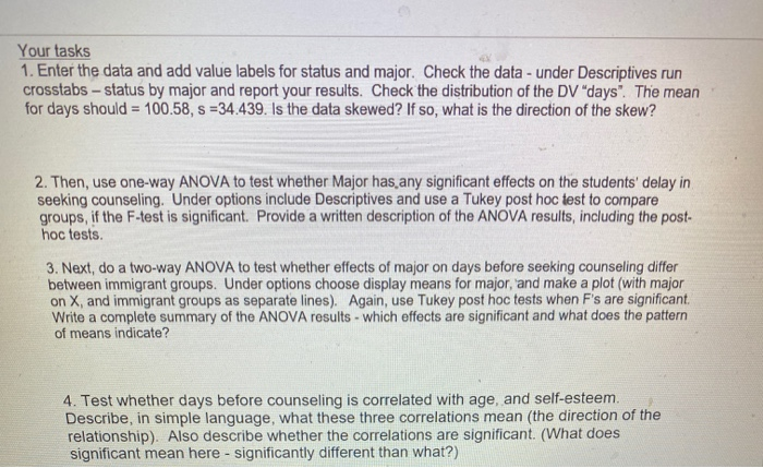 Solved This assignment will involve using SPSS to answer | Chegg.com