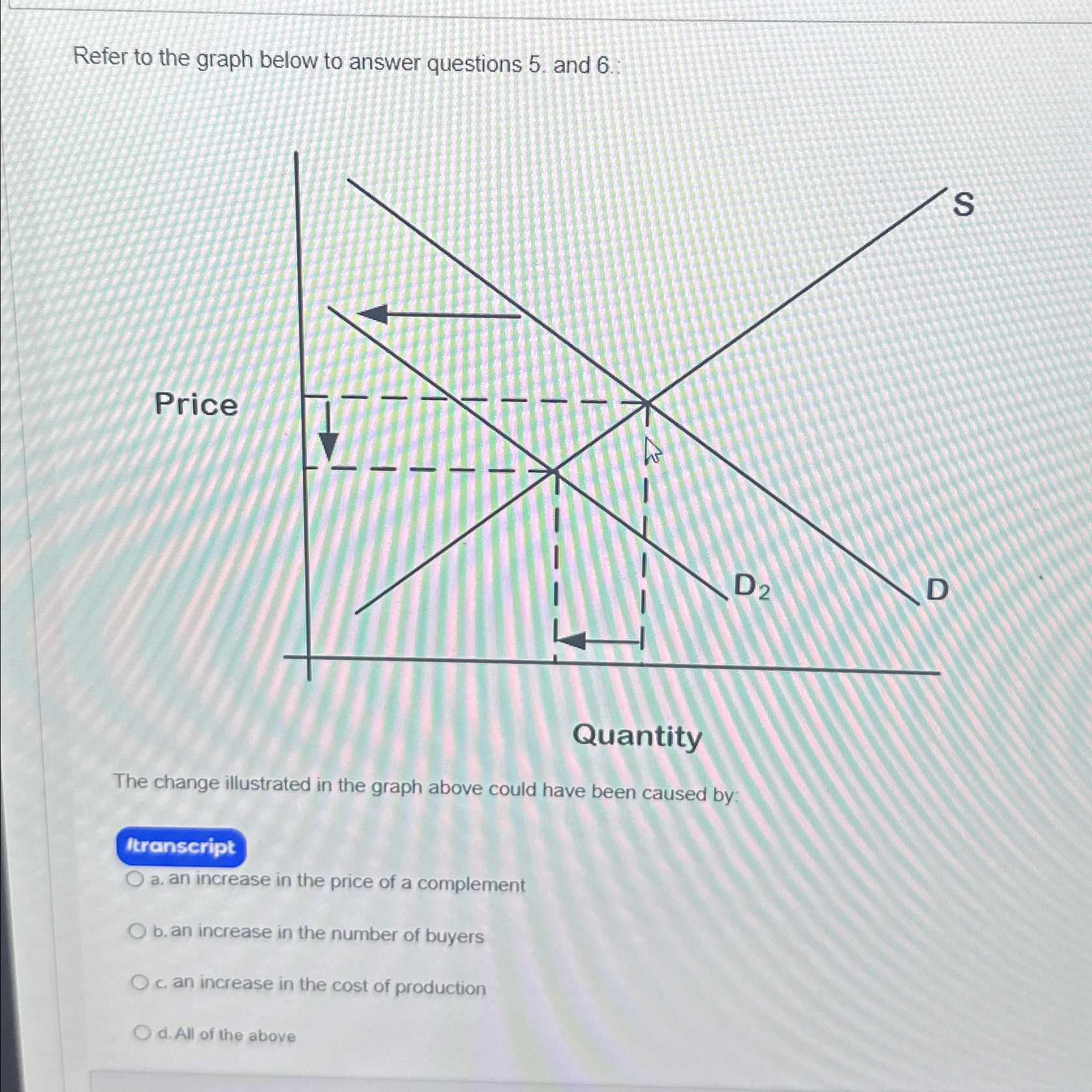 Solved Refer to the graph below to answer questions 5 ﻿and | Chegg.com