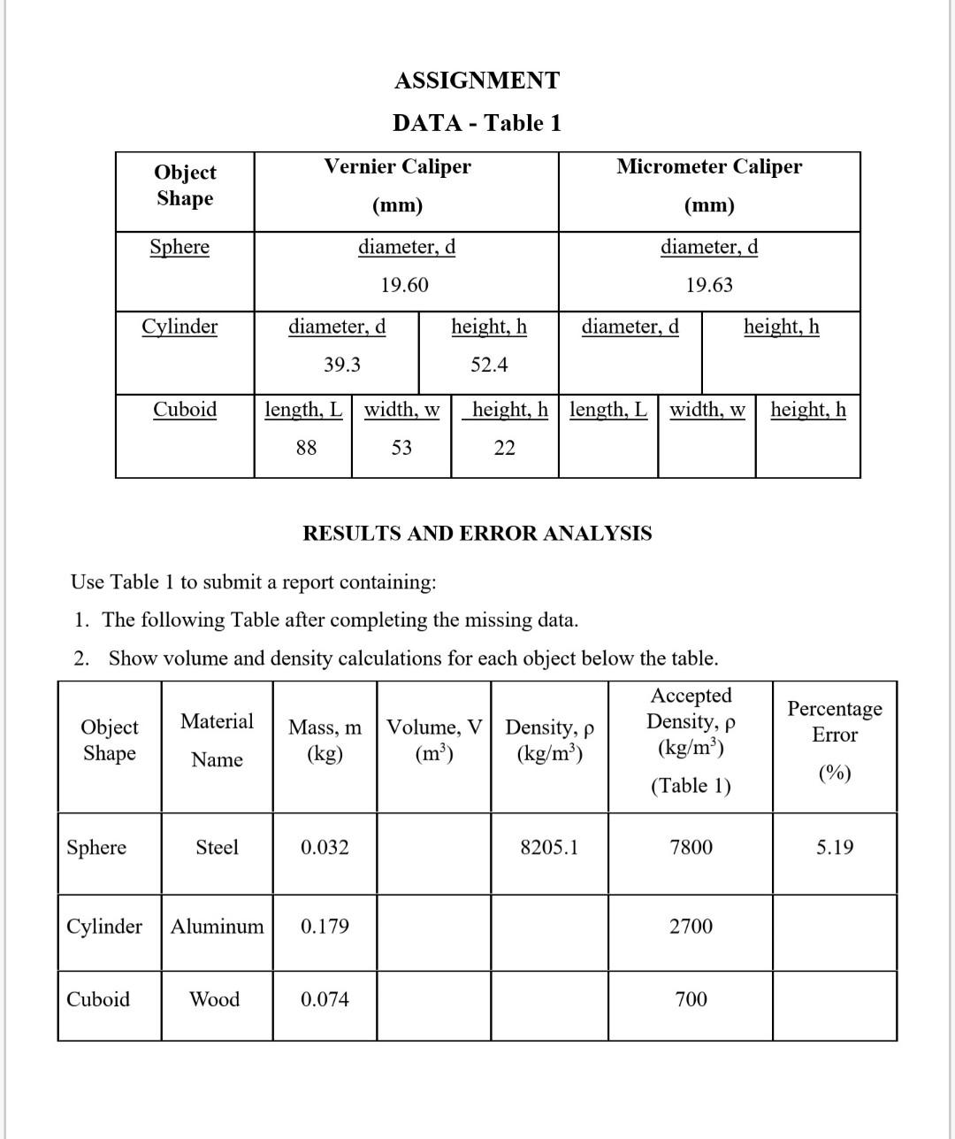 Difference between vernier on sale caliper and micrometer