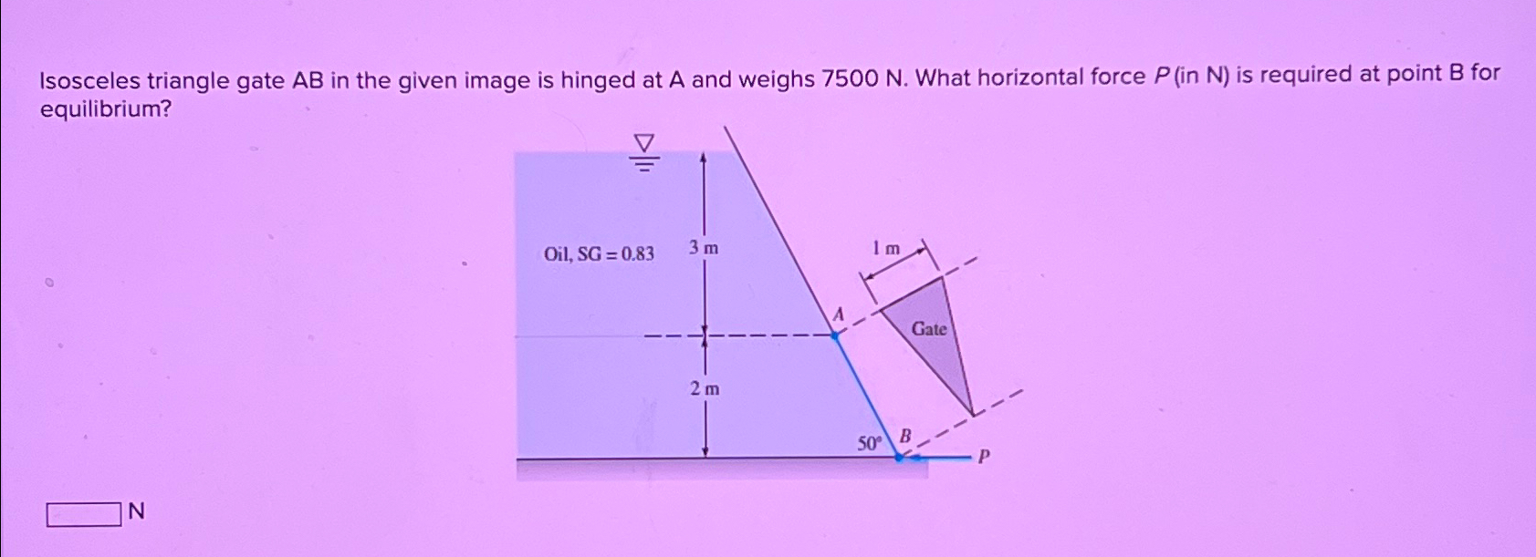 Solved Isosceles triangle gate AB ﻿in the given image is
