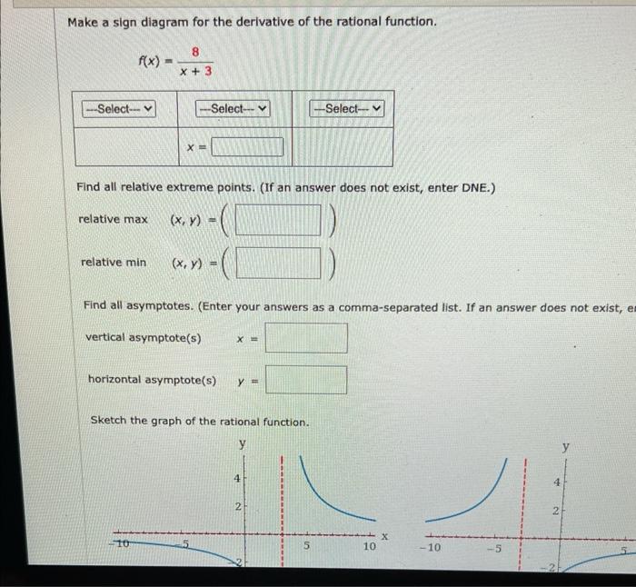 Solved Make a sign diagram for the derivative of the | Chegg.com