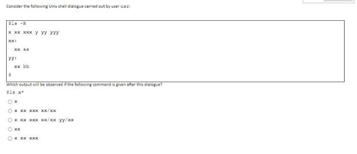 Solved Consider the following Unix shell dialogue carried | Chegg.com